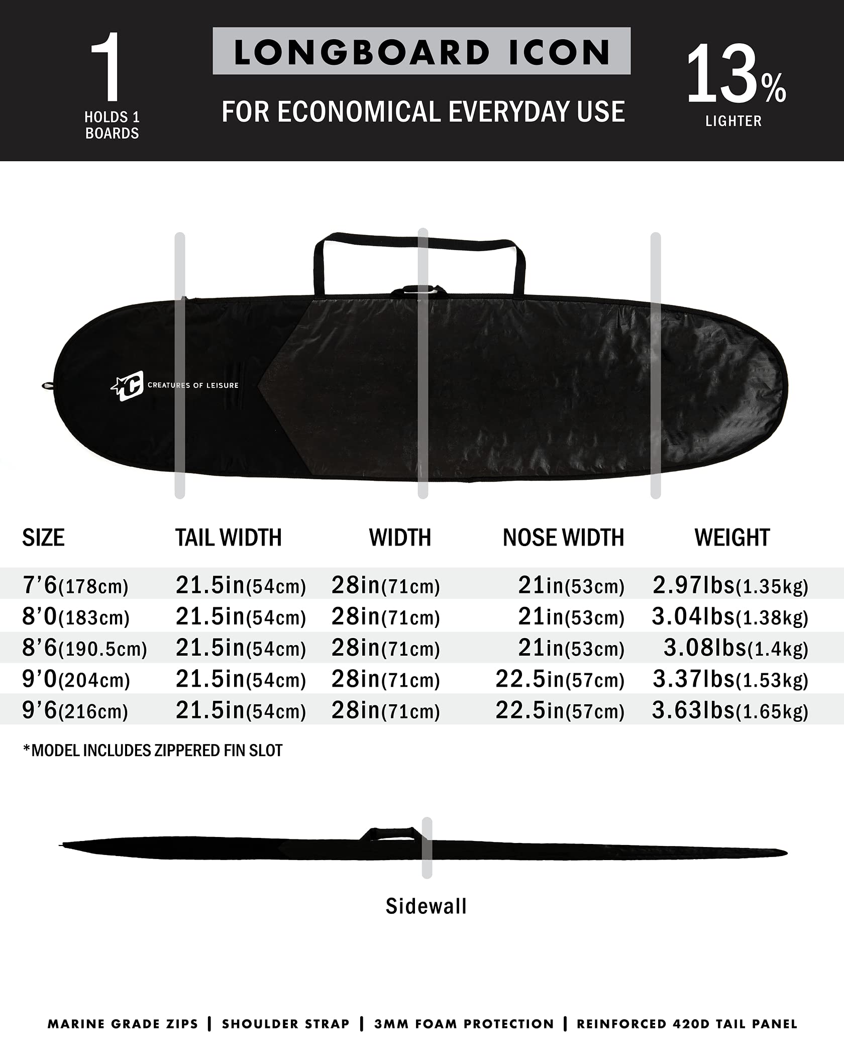 Amazon | クリエイチャー CREATURES ICON LITE CASE LONGBOARD 9